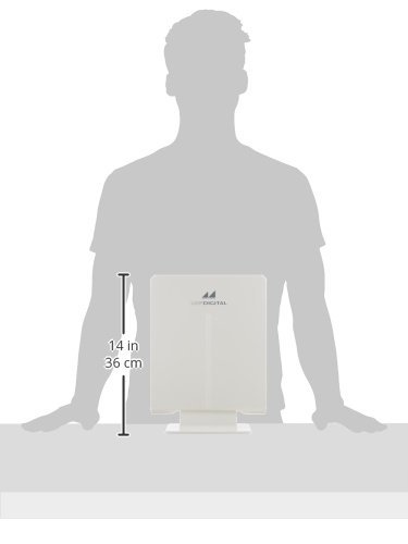 Amazon.co.jp: 日本アンテナ 地デジ用薄型アンテナ(強電界地区用