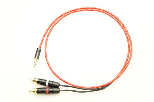 BELDEN 88760 Yケーブル (ステレオミニフォンS型 ︎ RCA×2) (1m)