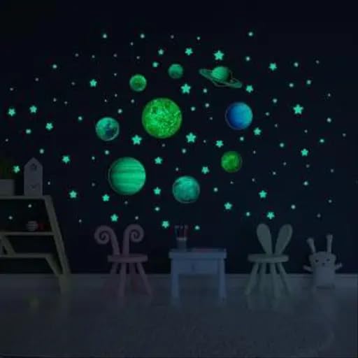 Night Glowing Wall Stickers – Self-Adhesive Radium Stars & Planets for Bedroom Decor (img-003)