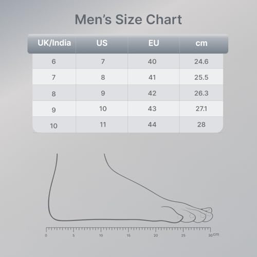 Image of CULT Mens Nitro Running Shoes