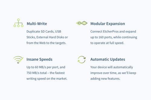 Image of EtcherPro 1-16 SD /mSD /SSD /USB Flash, Duplicator Copier OS Flasher