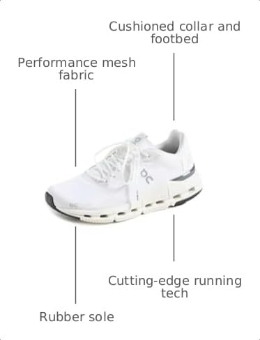 Image of On Women's Cloudnova Form Sneakers
