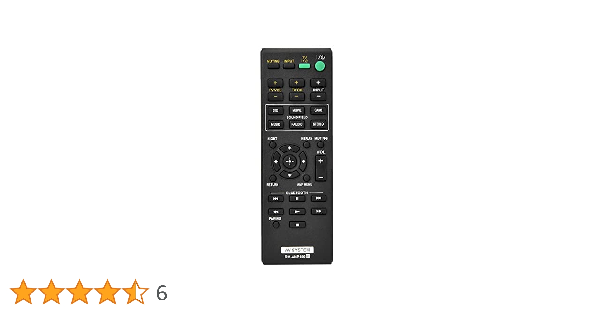 Amazon | ソニー専用 テレビリモコン RM-ANP106 RM-ANP105 RM
