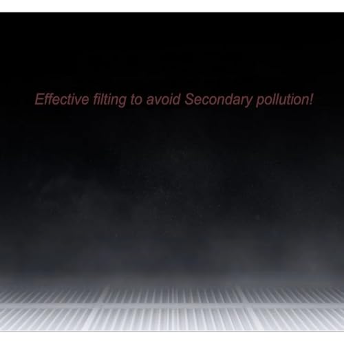 Robot Vacuum Part Washable HEPA Filter, Compatible For Xiaomi 1/1SãRobot Vacuum Filter