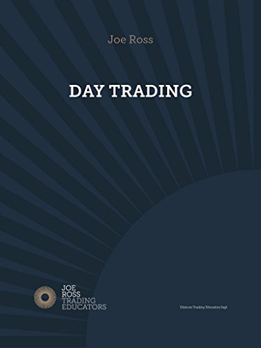  Daytrading