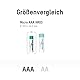 ANSMANN Telefon Akku Micro AAA LR03 800mAh, 4 Stück, 1,2V NiMH, wiederaufladbar, ideal für DECT Phone, Schnurlostelefon, Babyphone, Ersatzakku