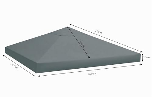 Techo de repuesto QUICK STAR 3x3m para solucionar lonas rotas de carpas 3
