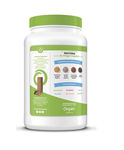 Proteínas, Imagen adicional