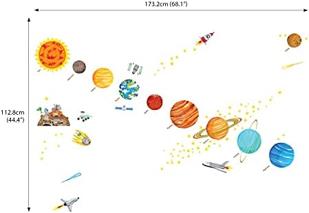 DECOWALL DS9-1501S The Solar System Kids Wall Stickers Decals Peel and Stick Removable for Nursery Bedroom Living Room art murals decorations decor decorative baby sun star planet space earth 5 31whP7CIDsS. AC
