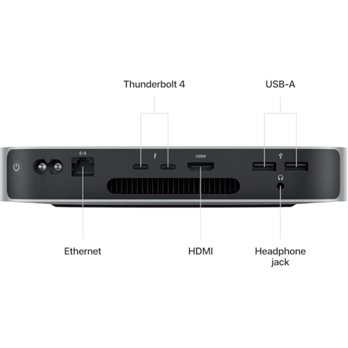 Image of Apple Mac mini M2 Chip 16GB RAM 256GB SSD - Silver