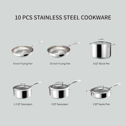 Image of 10 Pcs Stainless Steel Pots and Pan Sets for Various Cooking Needs