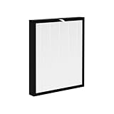 Nispira Replacement HEPA Filter Compatible with Surround Air Intelli-Pro XJ-3800 Air Purifier.