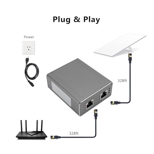 Inyector PoE Gigabit 3 en 1 de 200 W, entrada 36-48 VCC, salida 200 W y 48-57 VCC, plug and play para unidad Gen 3 miniatura 3