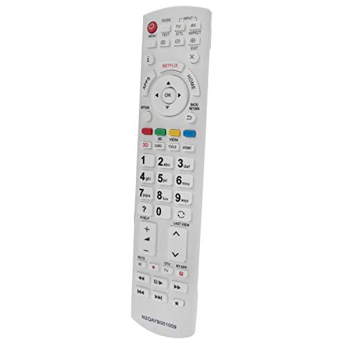 VINABTY N2QAYB001009 Remote Control fit for Panasonic QLED UHD TV TX-L55DTW60 TX-L55ET60 TX-L55ET61 TXL55WT60E TX-L55WT60E TXL55WT60T TXL60DT60E TX-L60DT60E TX-LR47WT60 TXLR50DT60 TX-L42ETN63 - Image 2