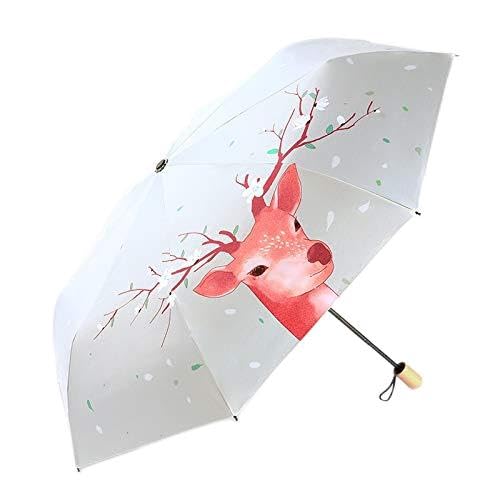 Parapluie peinture à l'huile pour femme idéal pour flâner sous le soleil ou la pluie en ville