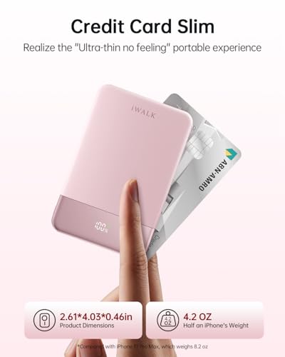 Image of iWALK Magsafe Portable Charger 5,000mAh, Ultra-Slim Magnetic Wireless Power Bank with LED Display, PD 20W USB-C Fast Charging Battery Pack, Compatible with iPhone 17 /17 Pro /16 /15 /14 /13 Series, Pink