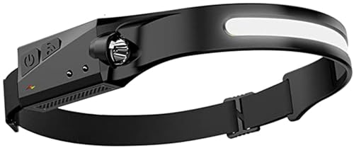 Care 4 LED Head Lamp with, 5 Modes of Light, has Motion Sensor Type USB Recharge 5 hrs Torch Emergency Light (Black)