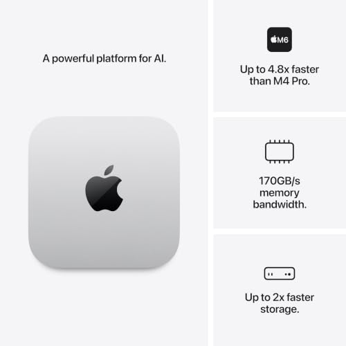 Apple 2026 Mac mini Desktop Computer with M6 chip - Image 4