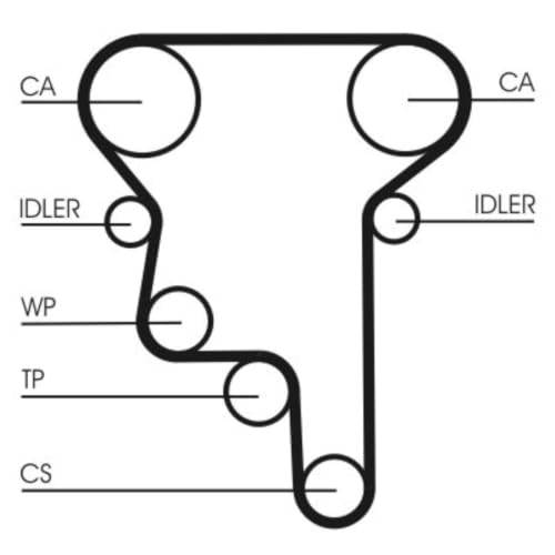 Correa de distribución Contitech ct1023 K2 kit de motor de coche 6