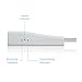 USB to Serial Converter, USB to TTL UART Adapter with CH340 Chip, Compatible for Win, Android, Linux, Mac OS