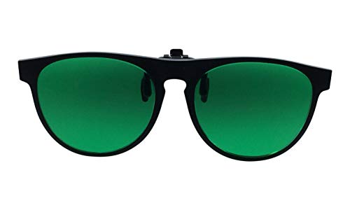 MigraLens - Gafas con clip de bloqueo de luz azul y roja para alivio de migraña, redondas, aprobadas por la Asociación de Acción de Migraña  fotosensibilidad y alivio crónico del dolor de cabeza