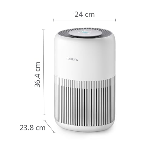 Philips Air Purifier 900 Series, HEPA NanoProtect + Active Carbon Filter, CADR 250m³/h for 65m² Allergy sufferers, Quiet, Intelligent and Energy efficient (AC0950/10) - Image 8