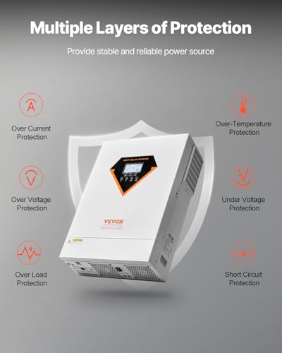 Solar inverter Fronius system