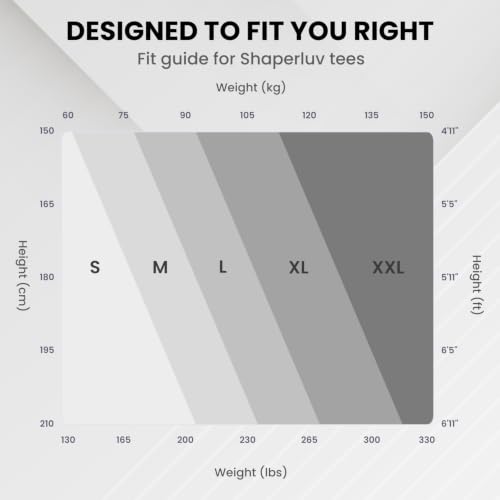 Image of SHAPERLUV Mens Compression Shirt Tank Top 2.0 Sleeveless Body Shaper - Compression Shirts for Men Shapewear Undershirt