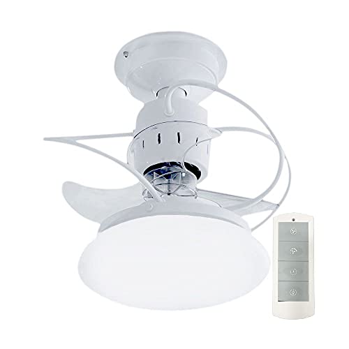 Ventilador de Teto Treviso Atenas Branco C/Controle Remoto