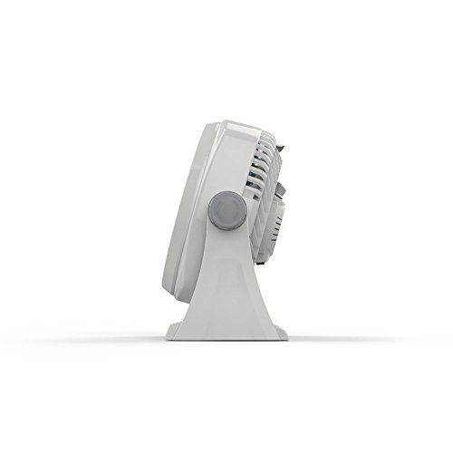La Mejor Recopilación de Abanico de Piso para comprar online. 21 Abanico de Piso marca Vortex (3)