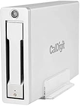 CalDigit AV Pro 2 Hub