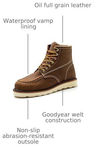 Image of Work Boots for Men - 6 Inch Wedge Soft Toe Mens Work Boots, Waterproof Construction Work Shoes