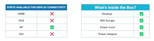 (Refurbished) HP EliteDesk 800 G3 High Performance Mini PC (Intel Core i5 7th Gen| 16 GB DDR4 RAM| 512 GB SSD| Windows 11| MS Office| WiFi|Intel HD... - Image 4