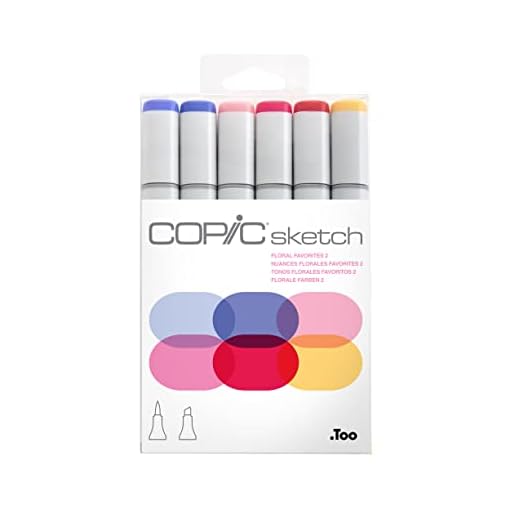 Copic Sketch Markers Set 36/Pkg-Basic