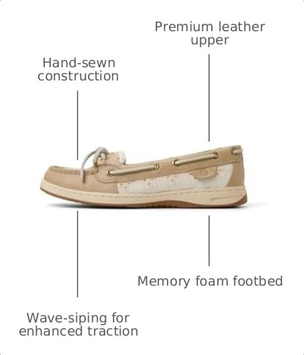 Image of Sperry Women's Angelfish 1-Eye Leather Boat Shoe
