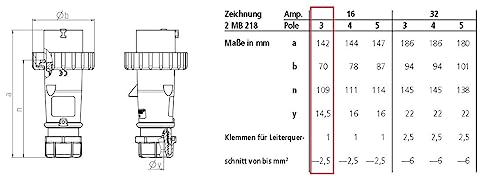 Zestaw wtyczek i z??czy CEE 230 V/16 A 3-biegunowy niebieski IP67 wodoszczelny - Mennekes
