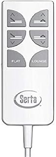 Linak hb12012-00 Replacement Remote for Adjustable Bed t