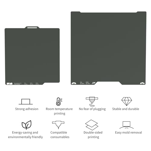 Répartition uniforme de la chaleur avec la surface d'impression métallique P1 H2D - 6