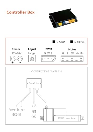 Digital Linear Servo Actuators, Long Stroke 100,150,200 mm, Signal for DIY Robot, Remote Control and