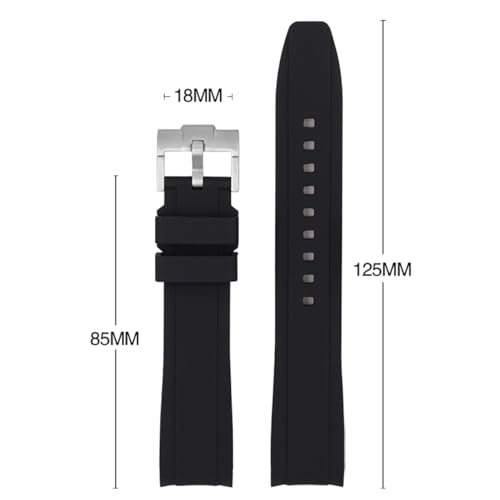 Niziruoup Bands for Moonswatch Watch 20mm Curved End Silicone Rubber Watch Strap Compatible with Omega Swatch Speedmaster,20mm 22mm Premium Silicone Watch Band Replacement Band Strap for Men Women