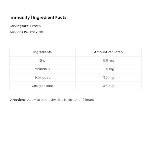 Image of The Patch Remedy Immunity Patches - 30 Topical Immune Patches Containing Vitamin C, Zinc, Echinacea Extract & Ginkgo Biloba, Lasts 24 Hours