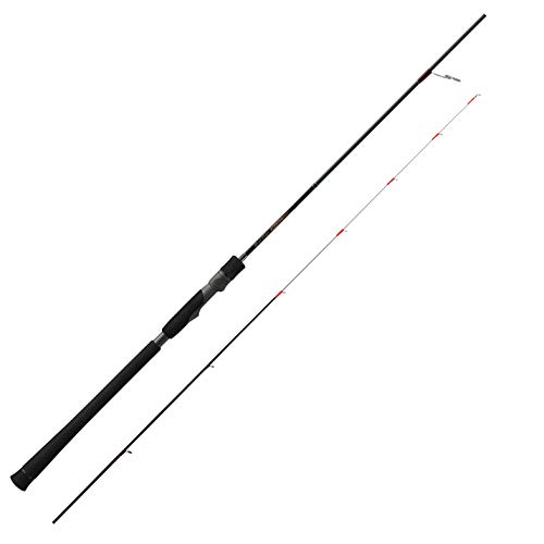 Tenryu RF2342S-HS Red Flip Reaction - Tenya