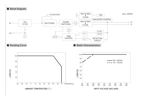 Alimentation à découpage LRS-350W sortie unique 12V haute efficacité - 5