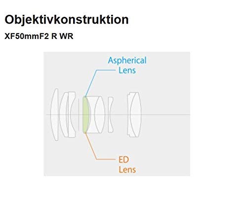 Amazon.co.jp: 富士フイルム(FUJIFILM) X 交換レンズ フジノン 単焦点