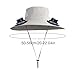 Wide Brim Sun Hat with Fan, Men Sun Fishing Hat, 7 Speed Adjustable, Effective Sun Protection, Suitable for Mountaineering