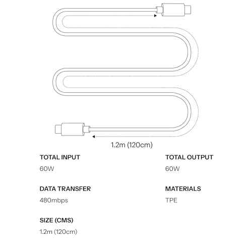 Image of OFUCA 45W USB Type C to C Fast Charging Cable 1M, PD Fast Charge & Data Sync USB-C Cable Compatible with samsung Galaxy S24 /S23 /S22 /S21, Note Series, A & M Series, Tablets & Other Type C Devices (WHITE) by HOMEMO