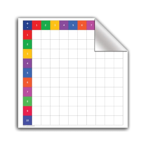 Tableau d'addition et soustraction 61x61cm pour aider l'étudiant en arithmétique