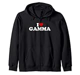 Gamma Gifts