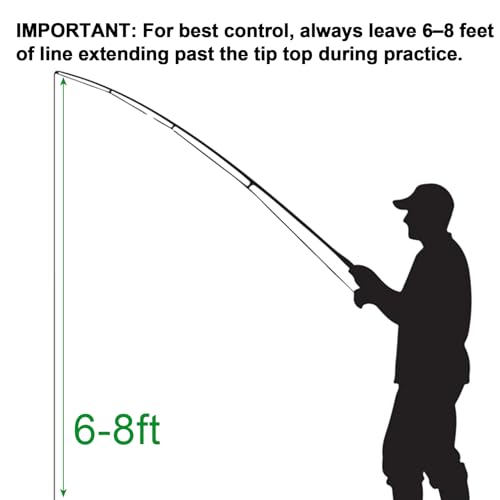 Image of Aventik 4'0'' Practice Fly Rod for Beginners Casting 3 Pieces Game Fly Fishing Rod
