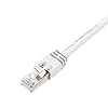 Amazon Basics Cavo di rete Ethernet patch Cat7 ad alta velocità gigabit con connettori RJ45, 0.3 m, confezione da 5, Bianco
